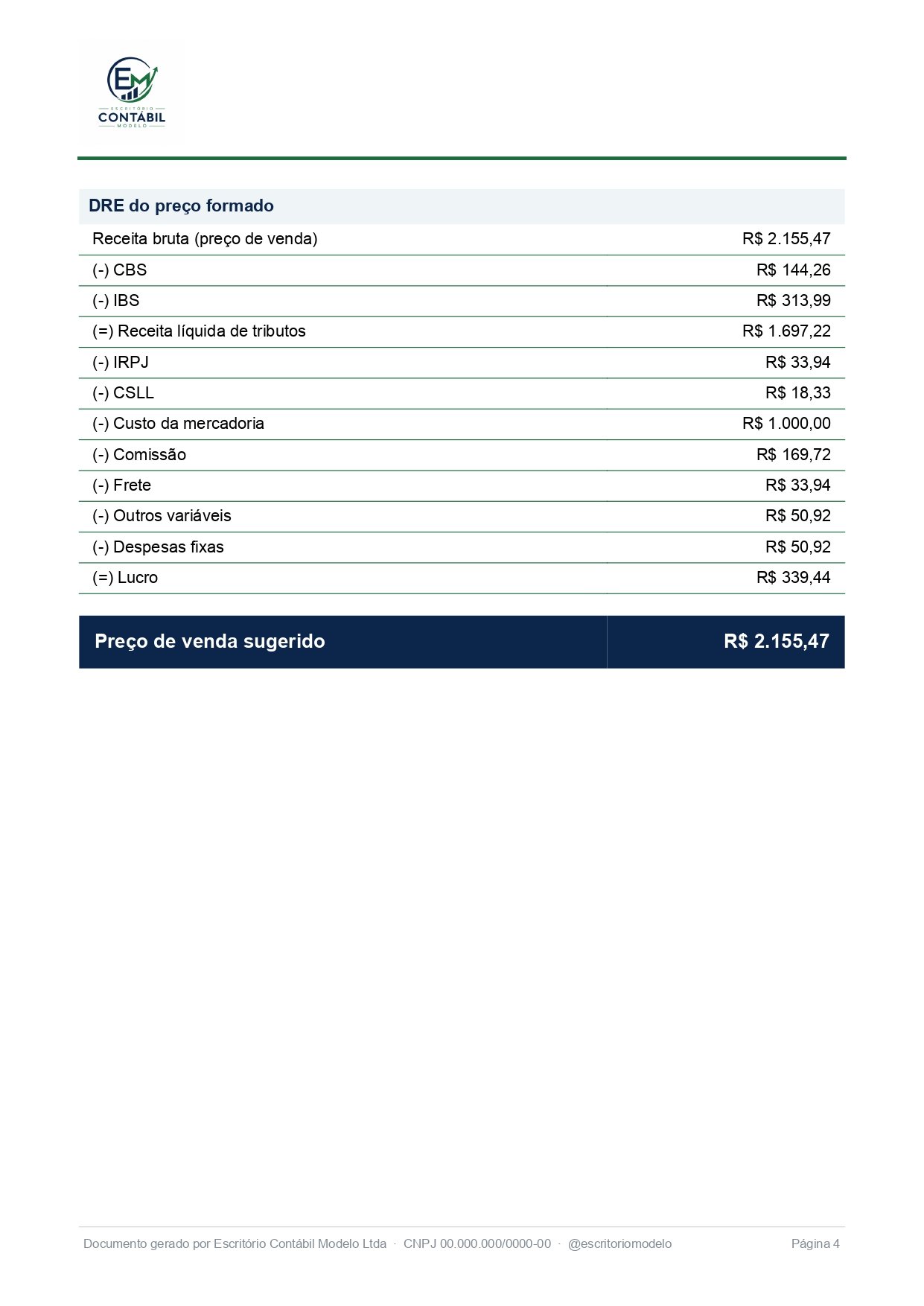 Página 4 do relatório de amostra: DRE do preço