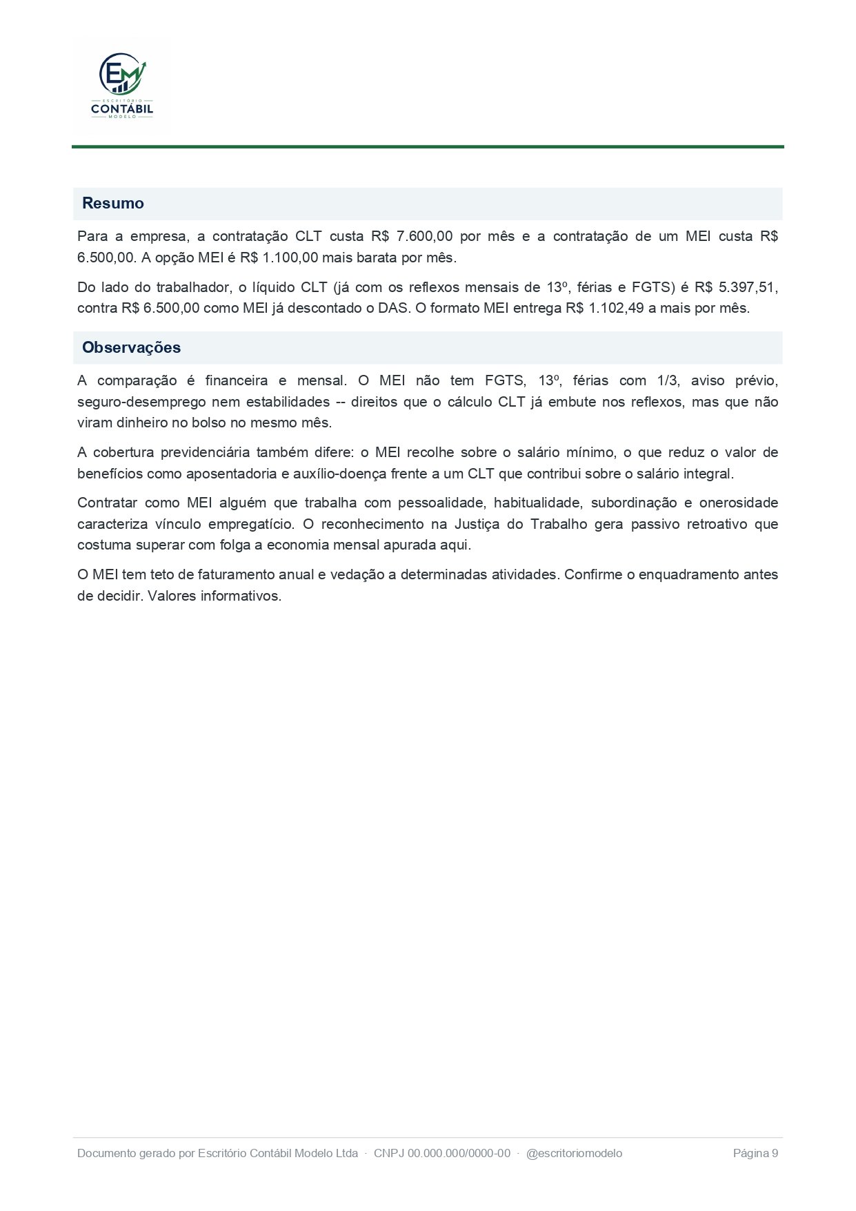 Página 9 do relatório de amostra: Análise CLT x MEI